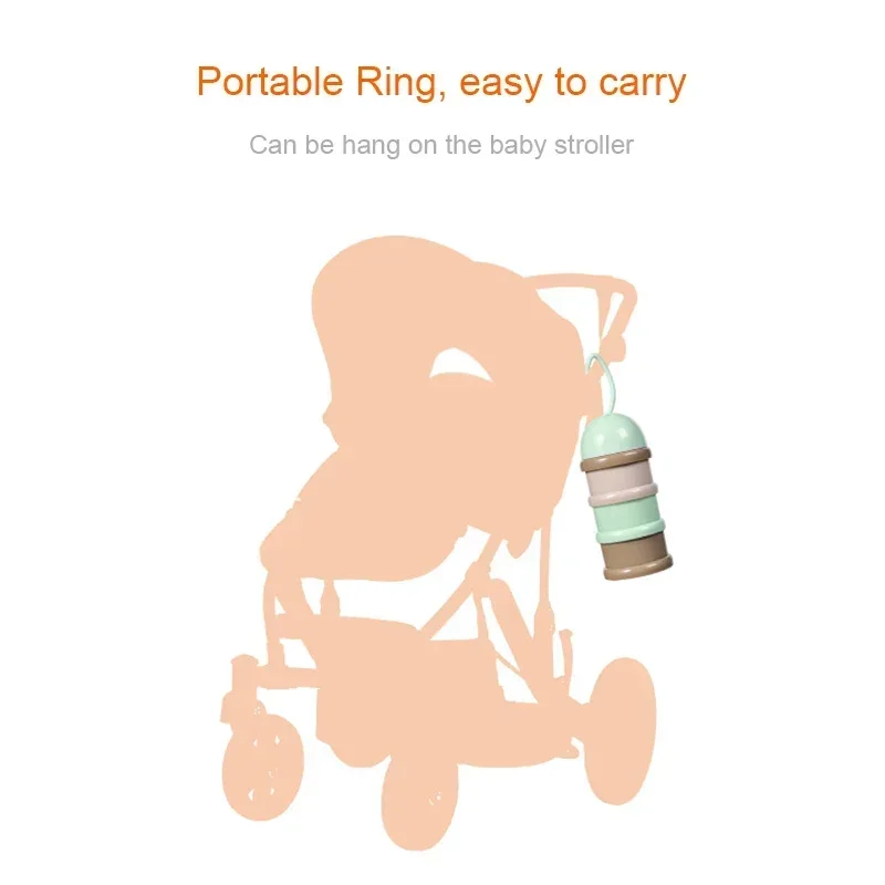 Perjalanan - Dispenser Bubuk S - Baby Food For Travelling ulasan dan harga